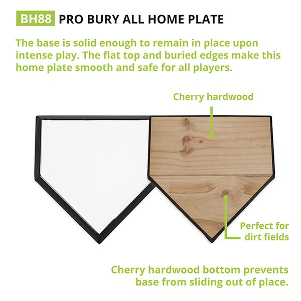 BASEBALL - BASE DE HOME PLATE PRO BH88
