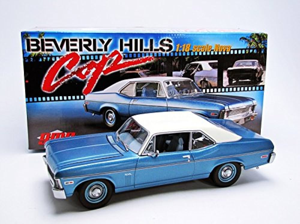 1/18 GMP BEVERLY HILLS COP NOVA - METALLIC BLUE