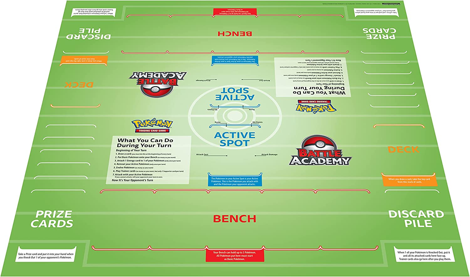 Juego de mesa Pokémon Battle Academy 2