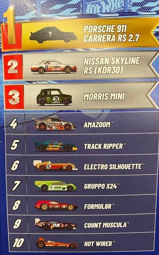 HOTWHEELS MYSTERY MODELS SERIES 1