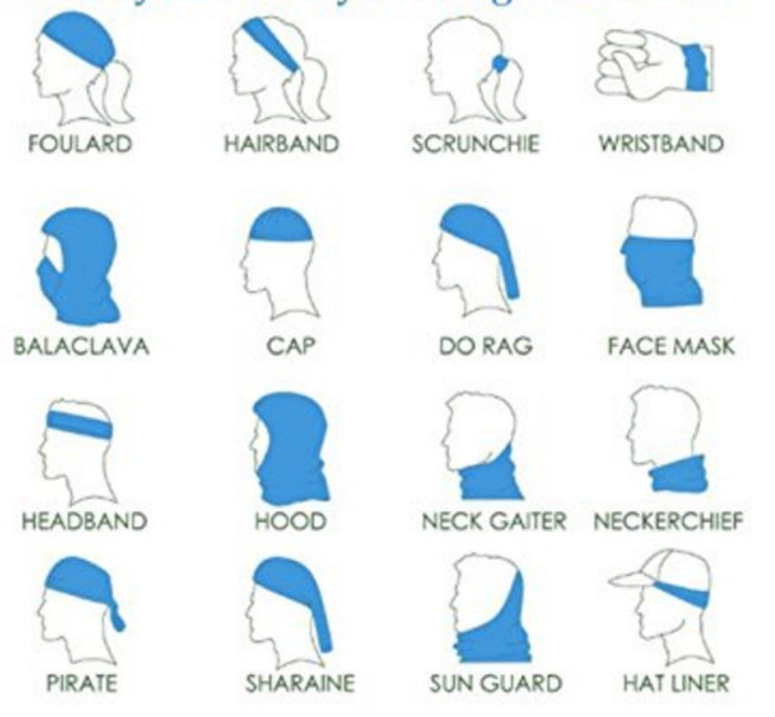 PUERTO RICO FLAG BANDANA