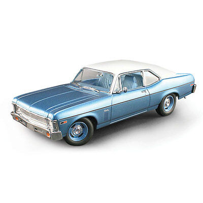 1/18 GMP BEVERLY HILLS COP NOVA - METALLIC BLUE
