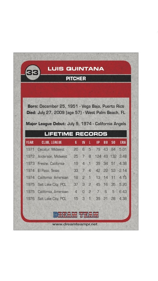 Luis Quintana - Tarjeta deportiva