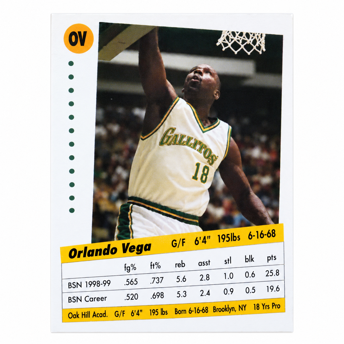 ORLANDO VEGA BASKETBALL TRADING CARD