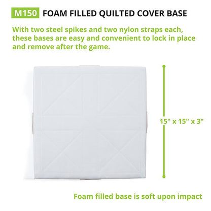 FOAM FILLED QUILTED COVER BASE (M150)