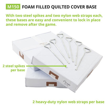 FOAM FILLED QUILTED COVER BASE (M150)