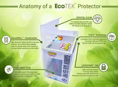 FUNKO POP PROTECTOR TRANSPARENTE - 1 UD. 