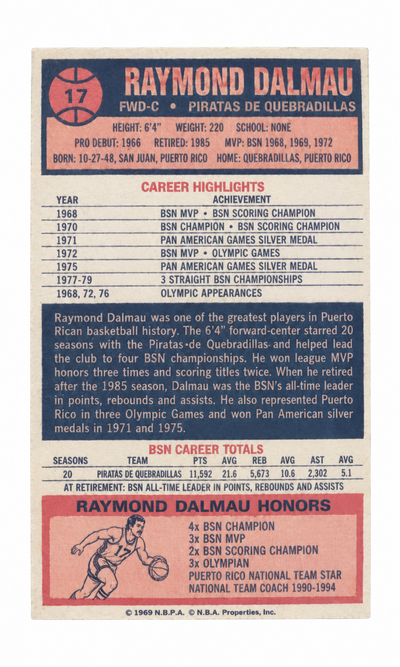 RAYMOND DALMAU BASKETBAL TRADING CARD / TARJETA DEPORTIVA RAYMOND DALMAU