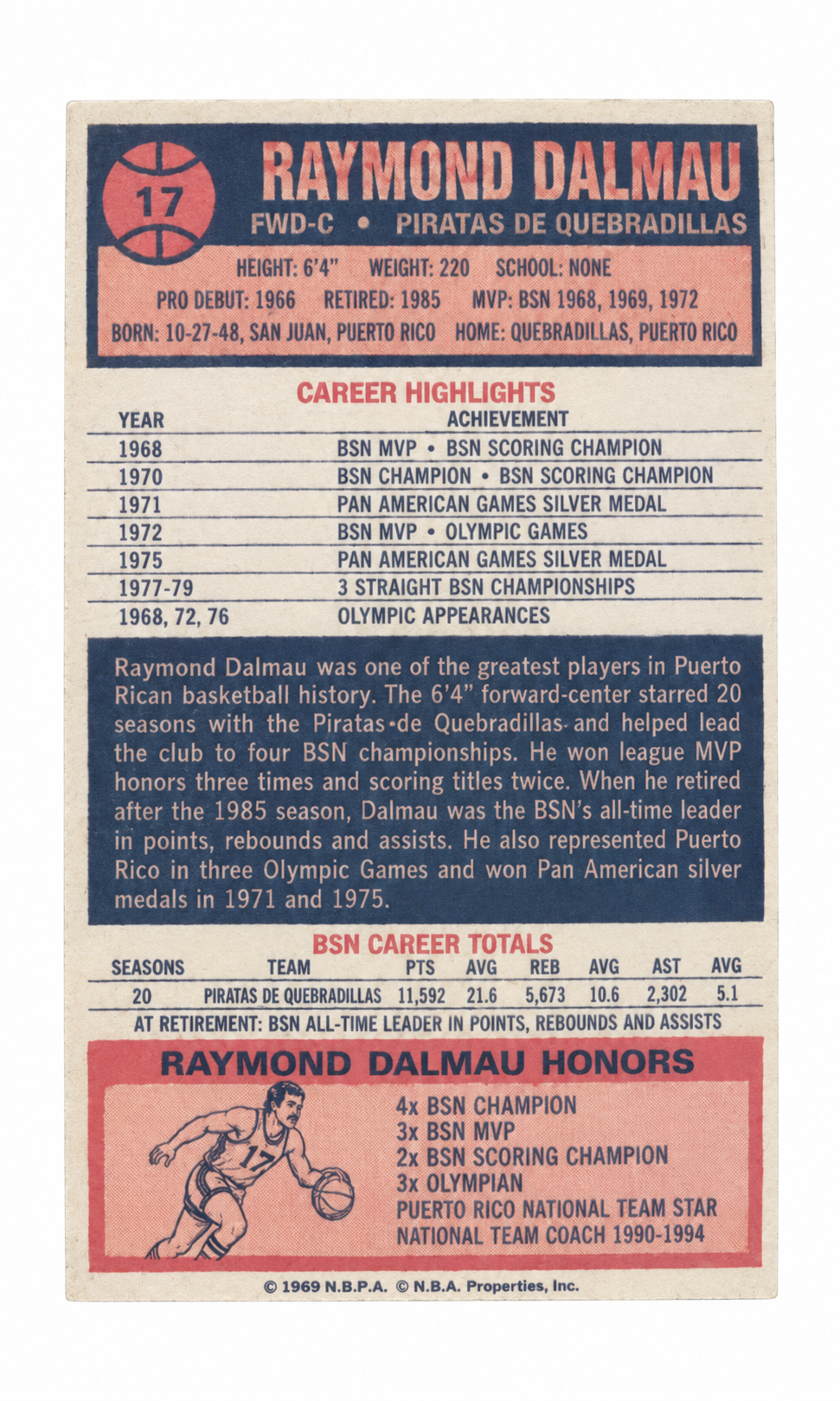 RAYMOND DALMAU BASKETBAL TRADING CARD / TARJETA DEPORTIVA RAYMOND DALMAU