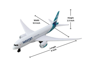 AVIÓN ÚNICO DE WESTJET AIRLINES