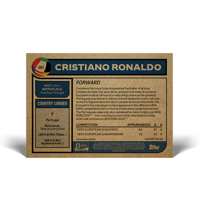 TARJETA COLECCIONABLE TOPPS NOW 2024 CRISTIANO RONALDO #001.