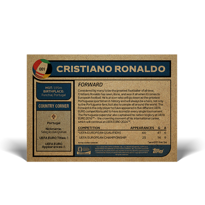 2024 TOPPS NOW CRISTIANO RONALDO #001 TRADING CARD.