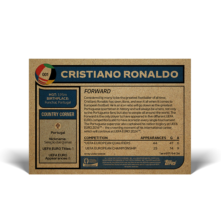 2024 TOPPS NOW CRISTIANO RONALDO #001 TRADING CARD.